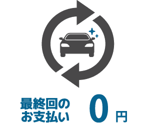 最終回のお支払い0円