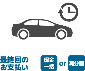 最終回のお支払い現金一括 or 再分割