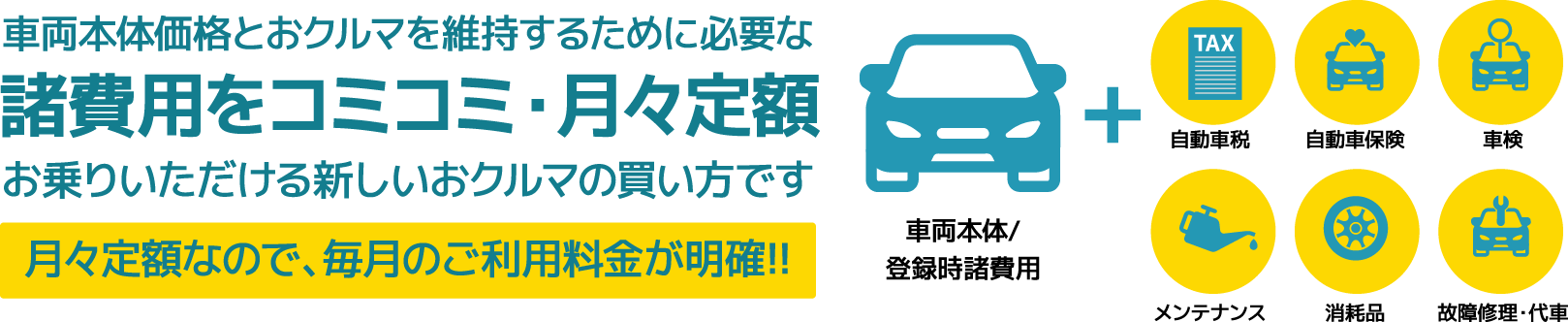 クルマのサブスク「KINTO」