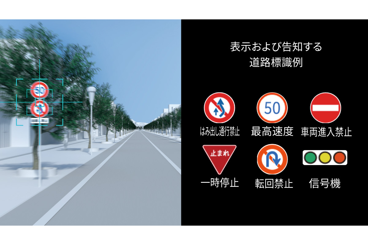 ランドクルーザー“250” | 安全性能 | トヨタカローラ新茨城株式会社