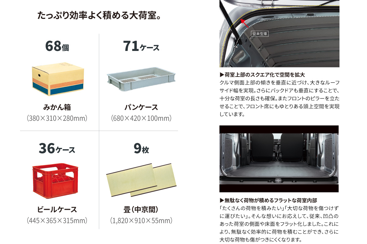 ピクシス バン | トヨタカローラ新茨城株式会社