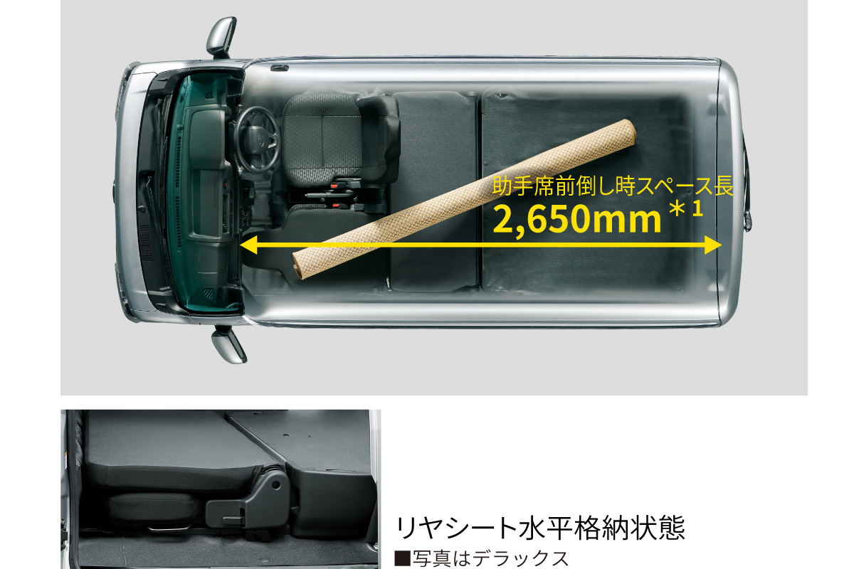 ピクシス バン | トヨタカローラ新茨城株式会社