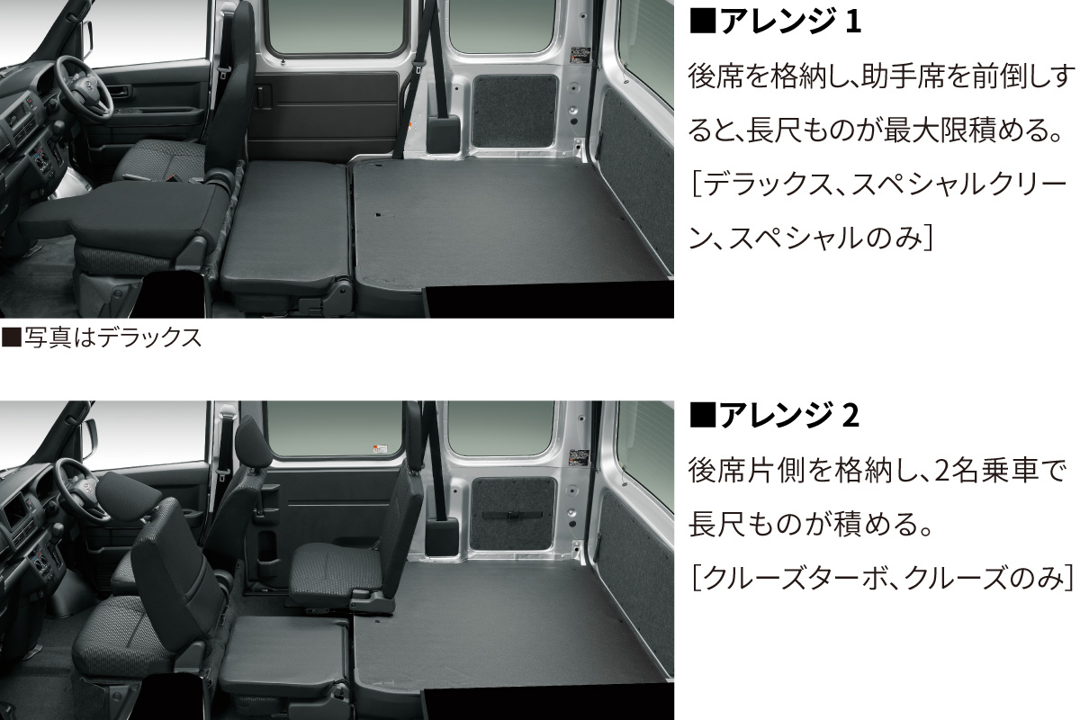 トヨタピクシスバン　ハイゼットカーゴ　321　後部座席　 トヨタ 初代ピクシス バンの後部座席(リアシート)の使い勝手やシート