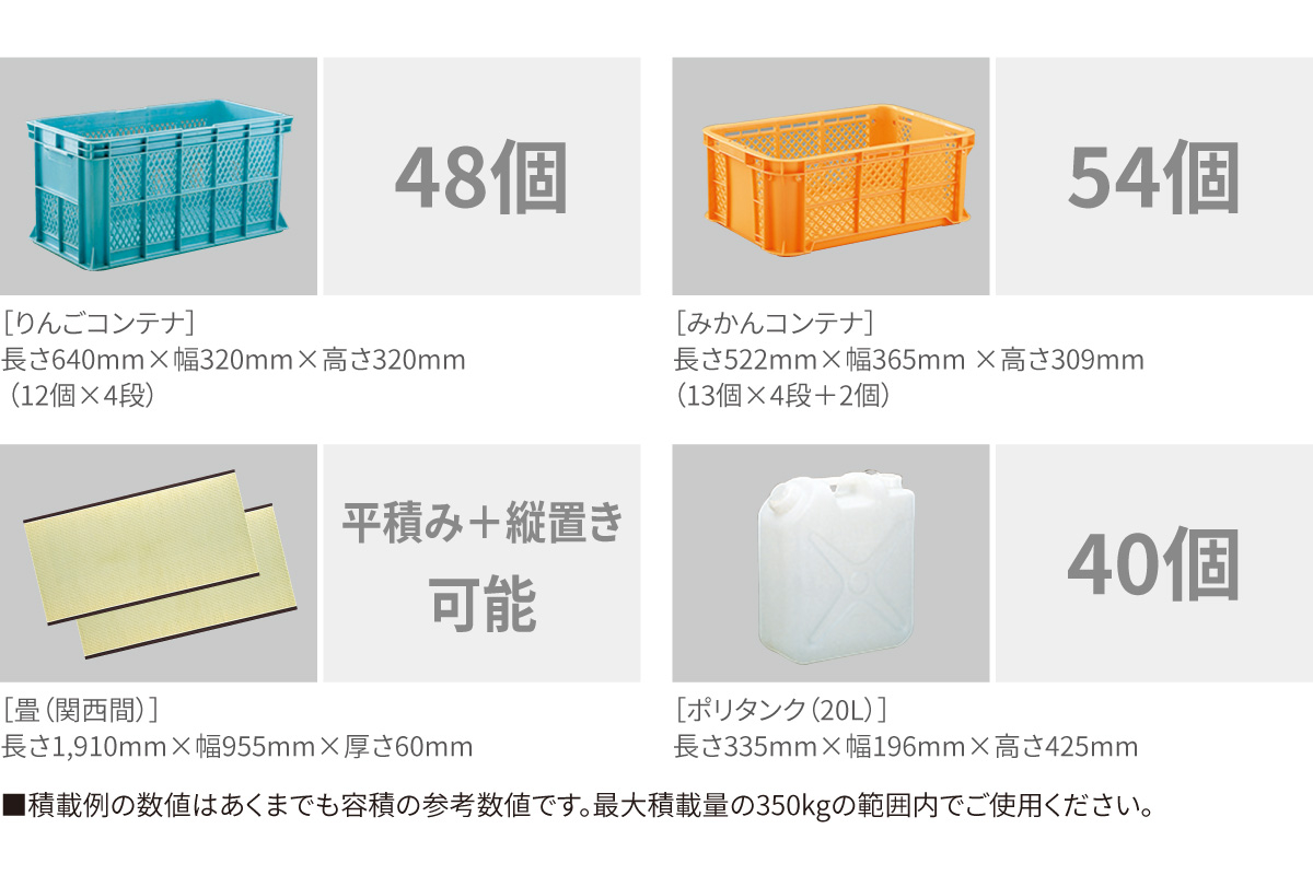 ピクシス トラック | トヨタカローラ新茨城株式会社