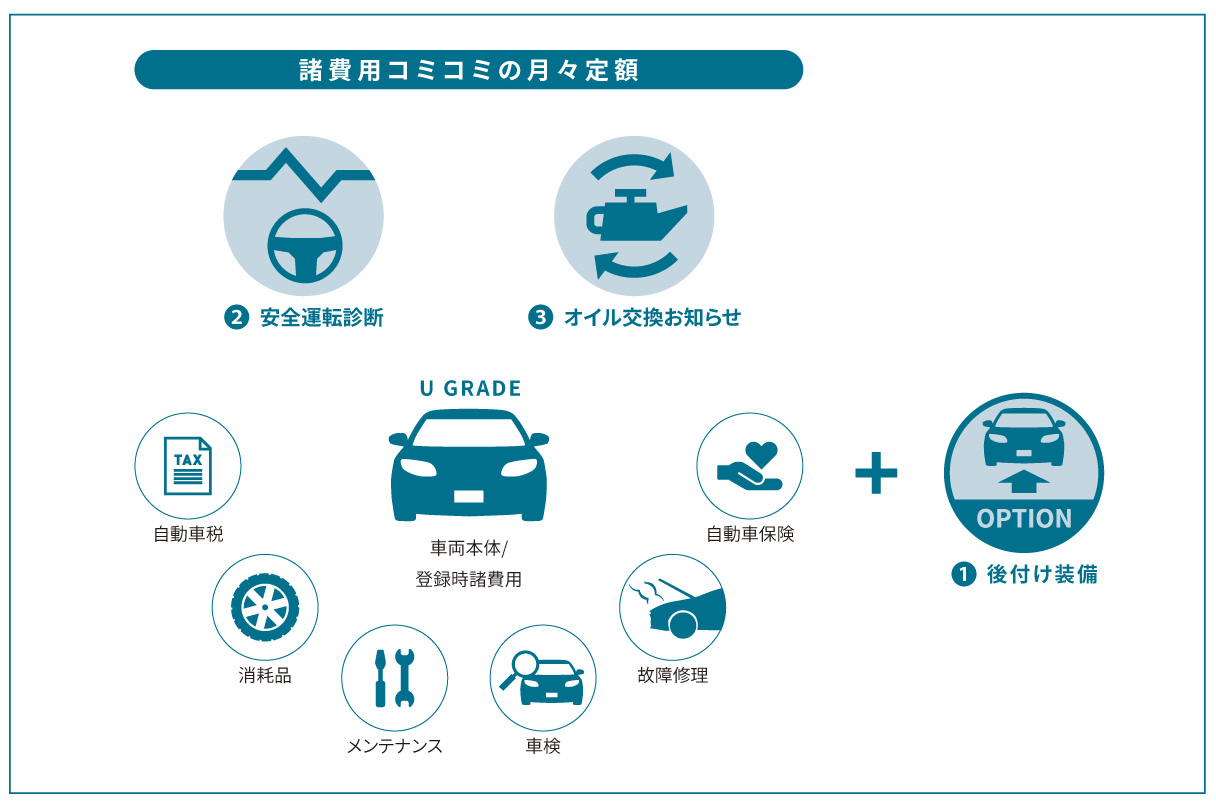 aqua_ugrade_img02