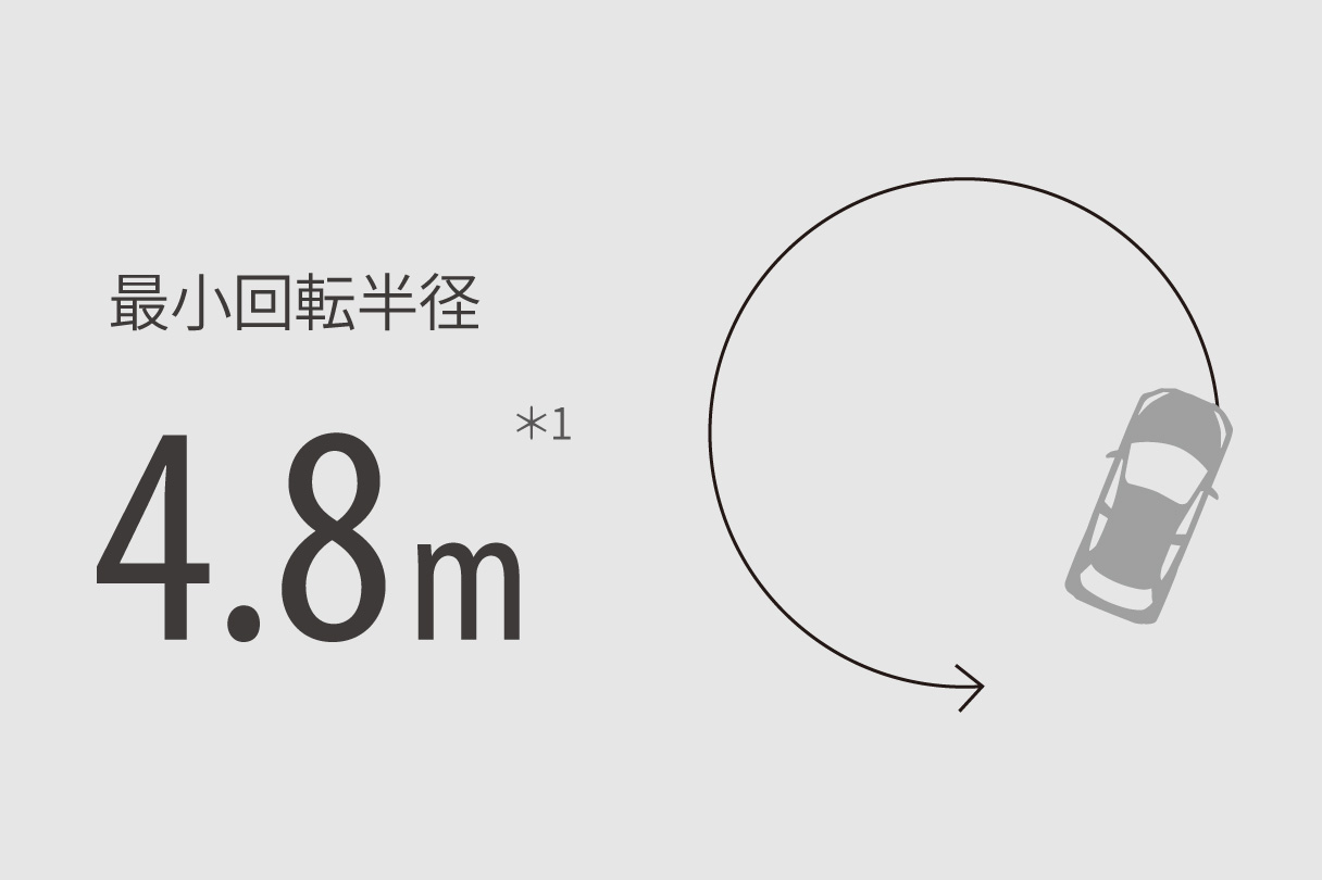 yaris_performance_img07