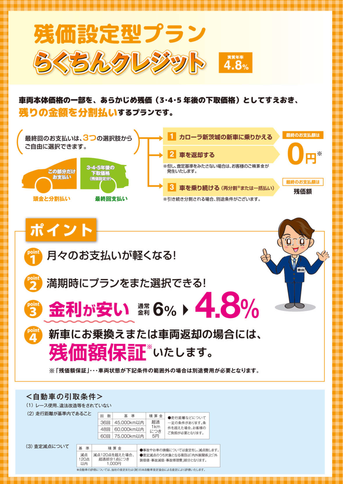 お得な買い方 らくちんクレジット トヨタカローラ新茨城株式会社