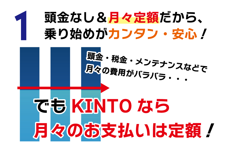KINTO1