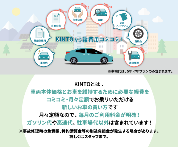 トヨタのサブスク KINTO（キント） の相談はトヨタカローラ新茨城へ