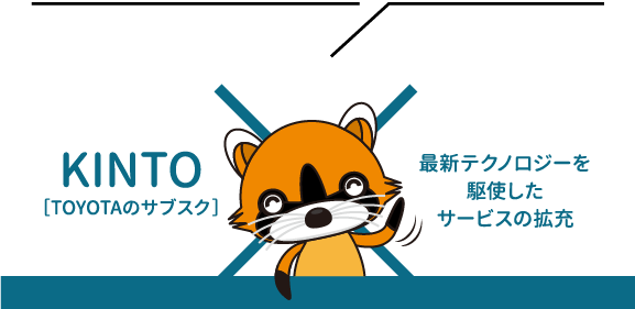 トヨタのサブスク KINTO（キント） の相談はトヨタカローラ新茨城へ