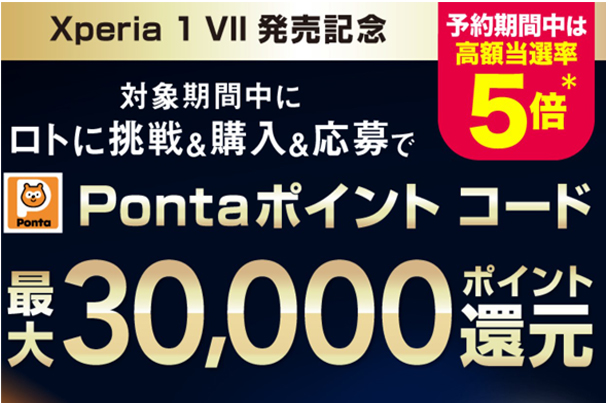 xperia 1 Ⅶ キャンペーン