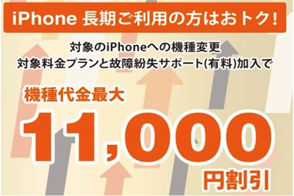 新iPhoneおトク割（11,000円）