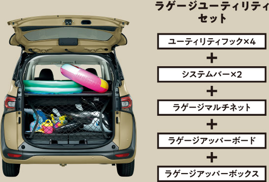 もっと自由を楽しみたい人へ。NEWシエンタ登場！ |トヨタカローラ新茨城