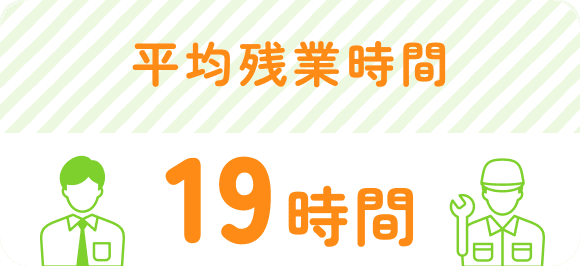 平均残業時間　19時間