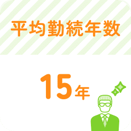 平均勤続年数　15年