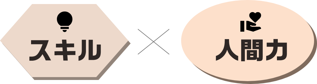 スキル×人間力