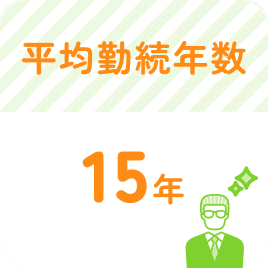平均勤続年数　16.8年