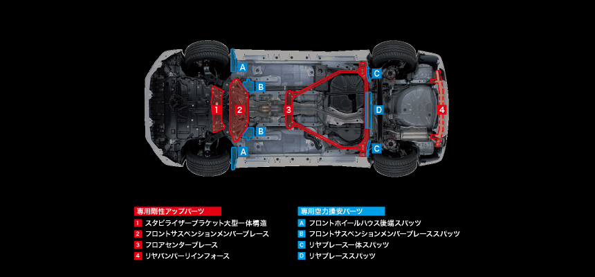 専用ブレーキキャリパー（ホワイト塗装〈フロント･リヤ〉/GRロゴ付〈フロントのみ〉）